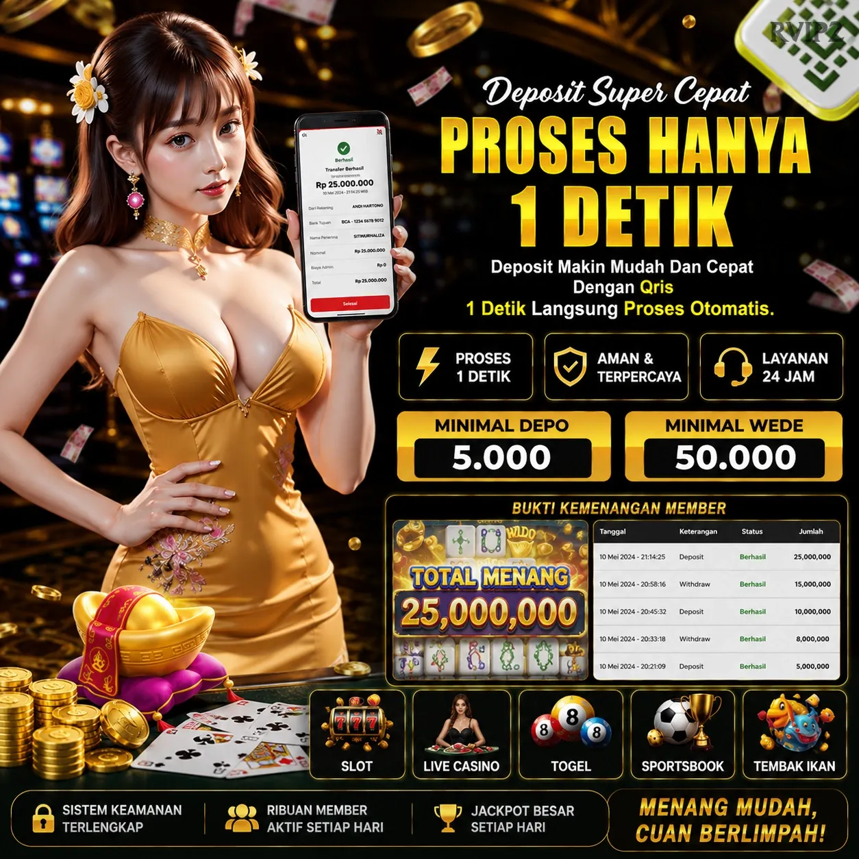 rvip2
